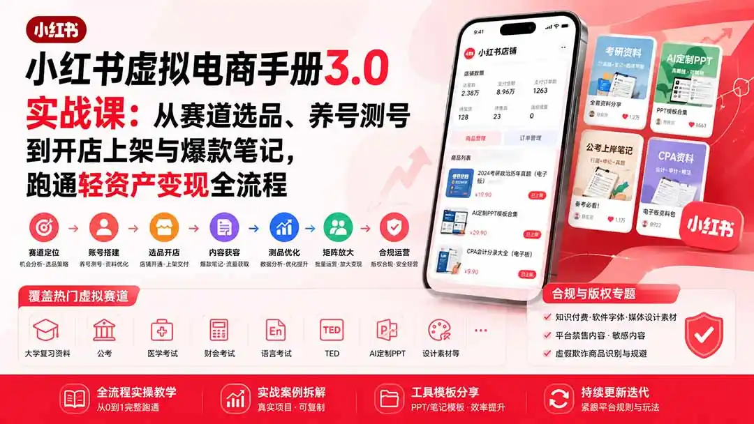 小红书虚拟电商手册3.0实战课：从赛道选品、养号测号到开店上架与爆款笔记，跑通轻资产变现全流程-翻身路网创