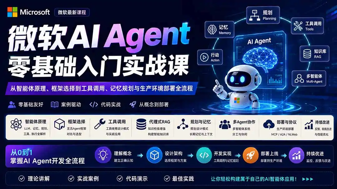 微软AI Agent零基础入门实战课：从智能体原理、框架选择到工具调用、记忆规划与生产环境部署全流程-翻身路网创