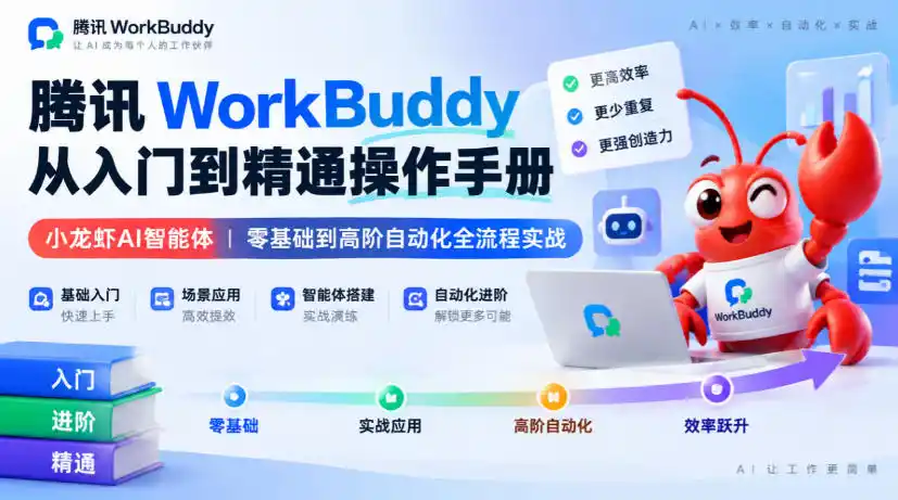 腾讯WorkBuddy从入门到精通操作手册｜小龙虾AI智能体，零基础到高阶自动化全流程实战【文档】-翻身路网创