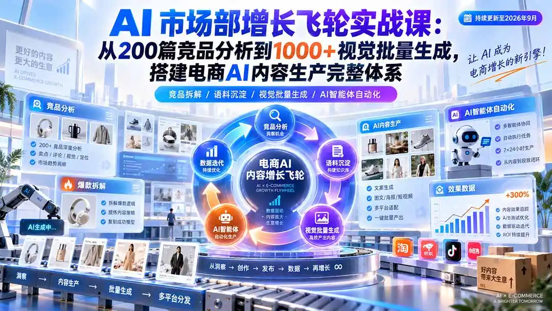 AI 市场部增长飞轮实战课：从200篇竞品分析到1000+视觉批量生成，搭建电商AI内容生产完整体系-翻身路网创