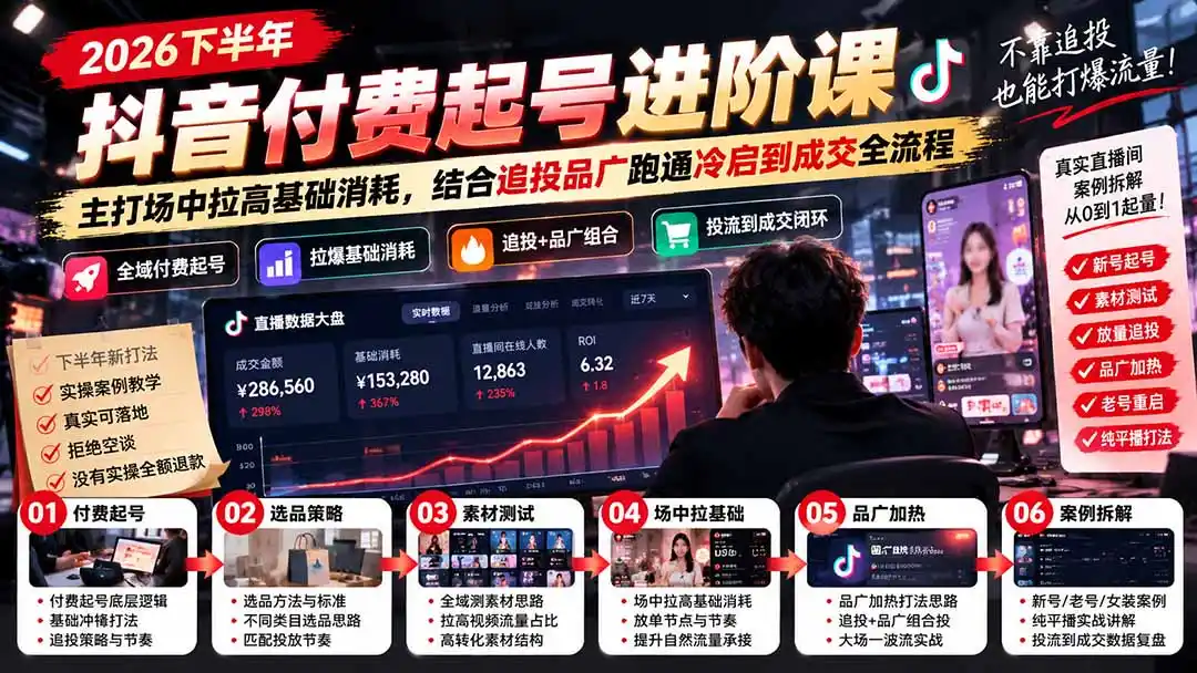 2026下半年抖音付费起号进阶课：主打场中拉高基础消耗，结合追投品广跑通冷启到成交全流程-翻身路网创