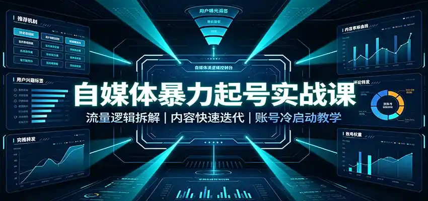 自媒体暴力起号实战课：流量逻辑拆解，内容快速迭代，账号冷启动教学-翻身路网创