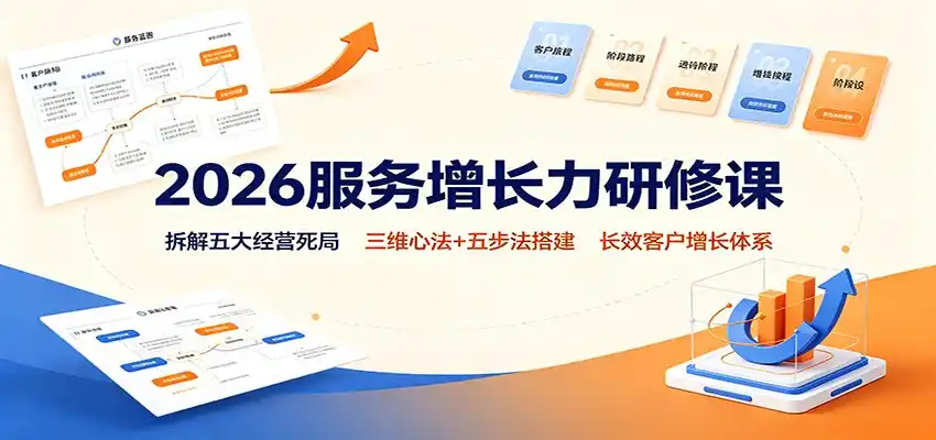 2026服务增长力研修课：拆解五大经营死局，三维心法+五步法搭建长效客户增长体系-翻身路网创