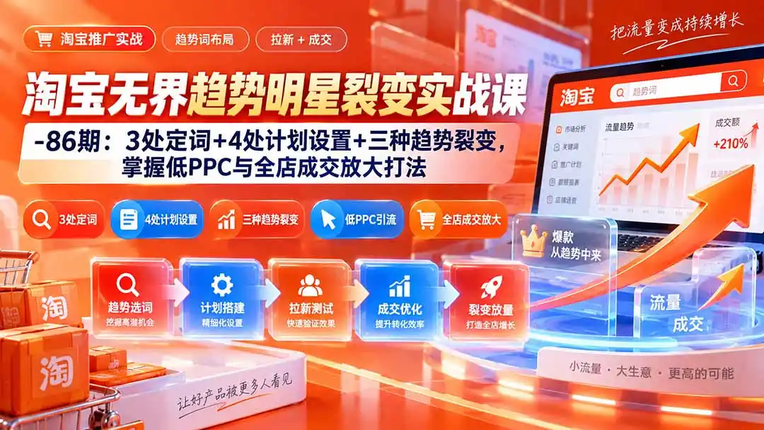 淘宝无界趋势明星裂变实战课-86期：3处定词+4处计划设置+三种趋势裂变，掌握低PPC与全店成交放大打法-翻身路网创