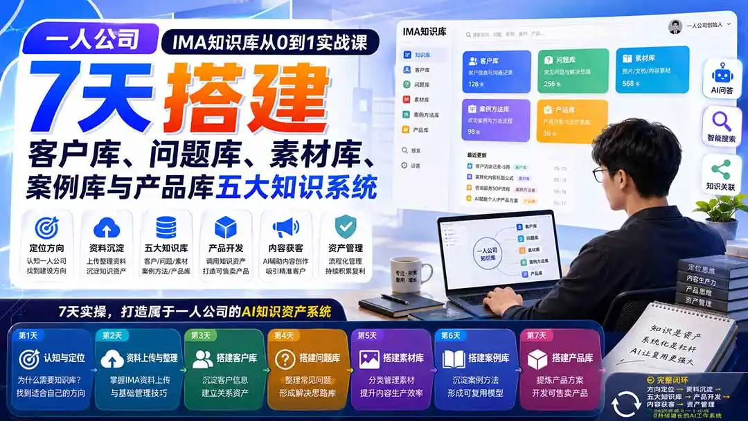 一人公司IMA知识库从0到1实战课：7天搭建客户库、问题库、素材库、案例库与产品库五大知识系统-翻身路网创