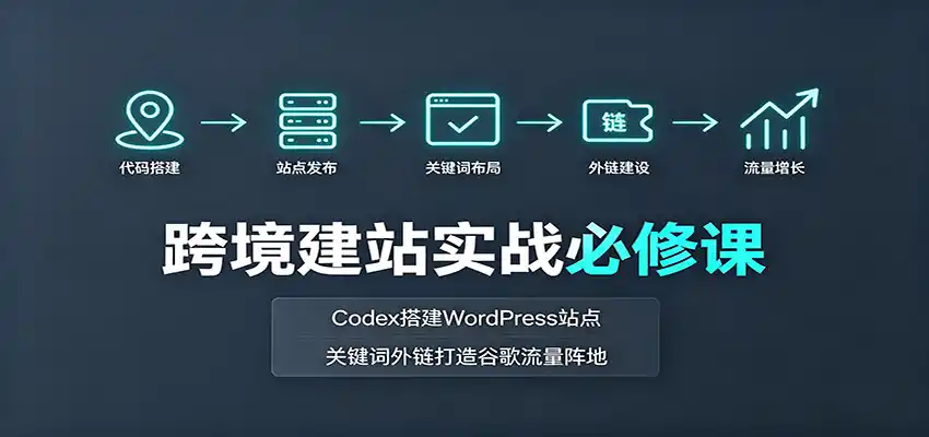 跨境建站实战必修课：Codex搭建WordPress站点，关键词外链打造谷歌流量阵地-翻身路网创