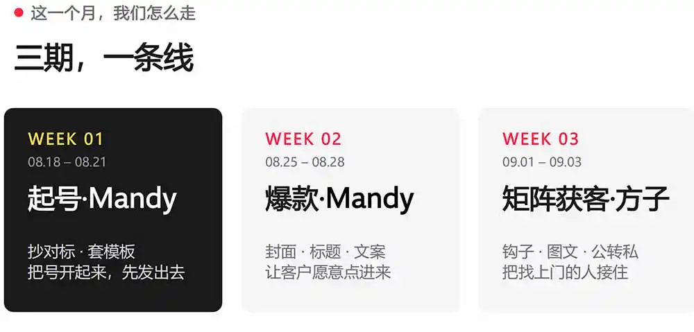 AI+小红书变现2026实战营-9月：Mandy起号爆款+方子矩阵获客，掌握封面文案、图文钩子与私域转化完整方法体系-翻身路网创