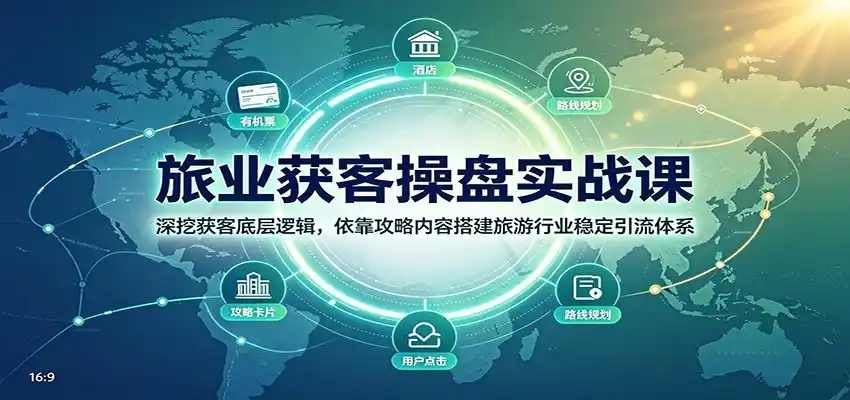 旅业获客操盘实战课：深挖获客底层逻辑，依靠攻略内容搭建旅游行业稳定引流体系-翻身路网创