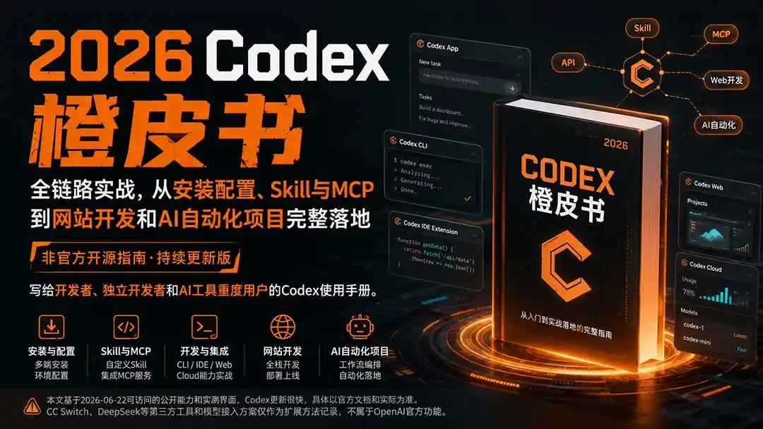 2026Codex橙皮书：全链路实战，从安装配置、Skill与MCP到网站开发和AI自动化项目完整落地-翻身路网创