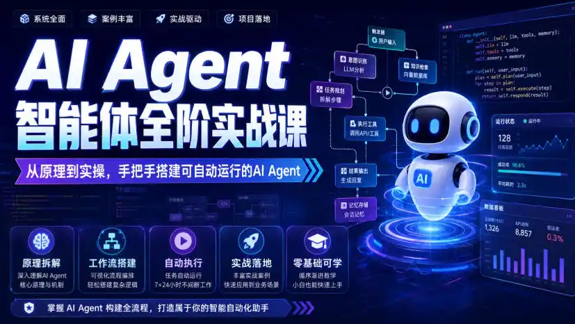 AI Agent智能体全阶实战课,从原理到实操,手把手搭建可自动运行的AI Agent-翻身路网创