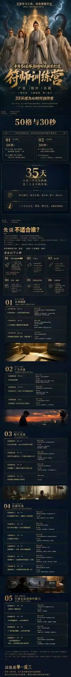 多参宗符师训练营，35天成为AI时代创作者，广告|短片|长剧，一种方法，三段实训，举一反三，打通全品类的创作能力-翻身路网创
