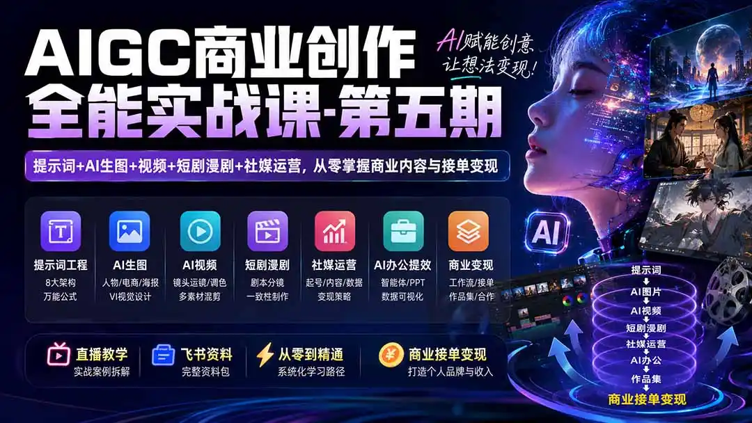 AIGC商业创作全能实战课-第五期:提示词+AI生图+视频+短剧漫剧+社媒运营,从零掌握商业内容与接单变现-翻身路网创