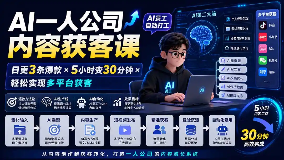 AI一人公司内容获客课-更新8月：日更3条爆款×5小时变30分钟×AI员工自动打工，轻松实现多平台获客-翻身路网创