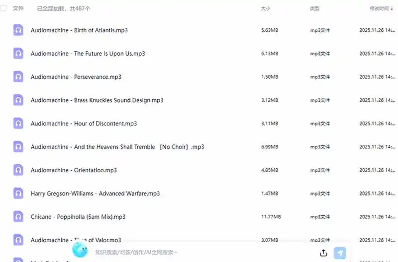 某宝付费购买，常用6G音效合集！970+首宣传片背景音乐，无版权可商用大气素材，分类清晰，高质量内容-翻身路网创