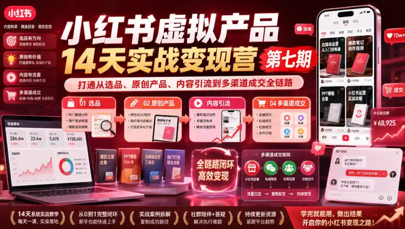 小红书虚拟产品14天实战变现营第七期，打通从选品、原创产品、内容引流到多渠道成交全链路-翻身路网创