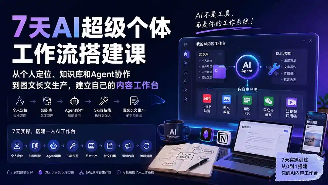 7天AI超级个体工作流搭建课：从个人定位、知识库和Agent协作到图文长文生产，建立自己的内容工作台-翻身路网创