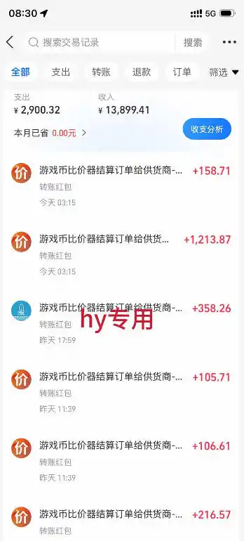 首发游戏賺钱项目，日入1k+，海外爆火皮肤捡漏和打金币！【揭秘】-翻身路网创
