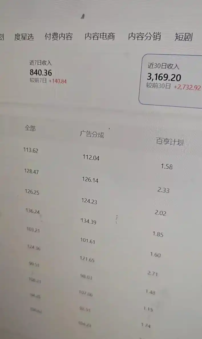 百家号科普类视频项目，过乘风和创作人教学，不需要人工剪辑，单号日入100+可批量矩阵放大-翻身路网创