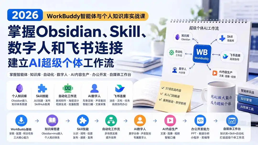 2026 WorkBuddy智能体与个人知识库实战课：掌握Obsidian、Skill、数字人和飞书连接，建立AI超级个体工作流-翻身路网创