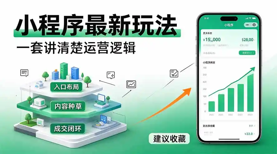 微信小程序最新玩法 四种收益来源，单日收入400+-翻身路网创
