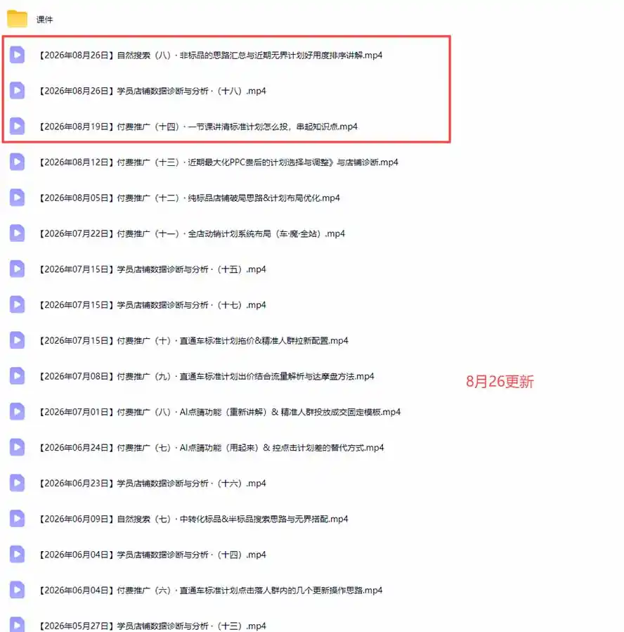 2026淘宝电商终局之战VIP课-更新：自然搜索+直通车+无界+精准人群，系统掌握测款动销与全店推广布局方法-翻身路网创