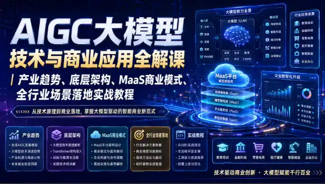 AIGC大模型技术与商业应用全解课｜产业趋势、底层架构、MaaS商业模式、全行业场景落地实战教程-翻身路网创