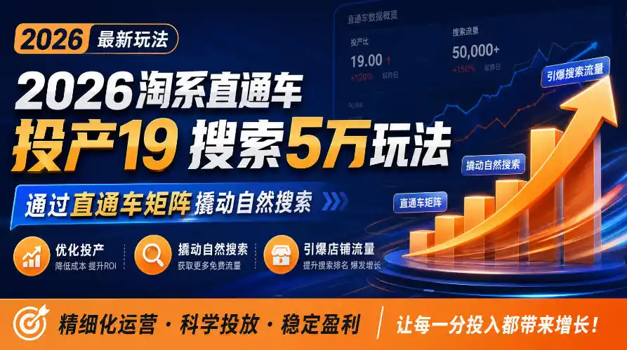 2026淘系直通车投产19搜索5万玩法,通过直通车矩阵撬动自然搜索,帮助商家优化投产,引爆店铺搜索流量-翻身路网创