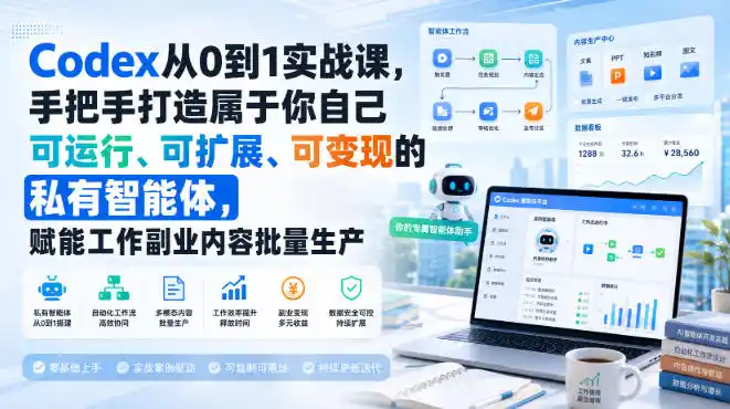 Codex从0到1实战课，手把手打造属于你自己可运行、可扩展、可变现的私有智能体，赋能工作副业内容批量生产-翻身路网创