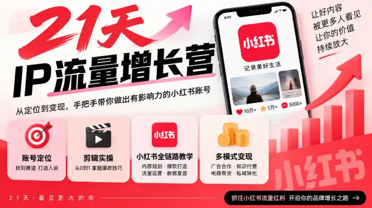21天IP流量增长营，小红书全链路教学，账号定位剪辑实操，多模式变现系统课-翻身路网创