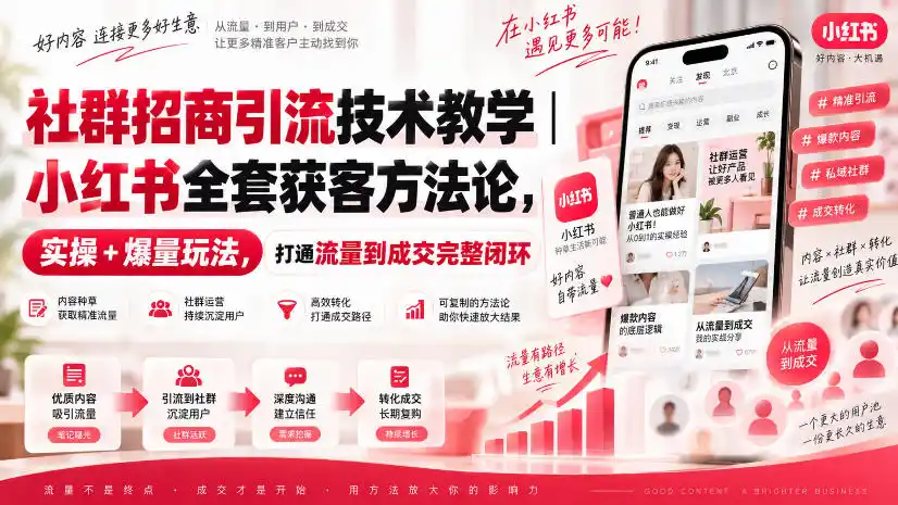 社群招商引流技术教学｜小红书全套获客方法论，实操+爆量玩法，打通流量到成交完整闭环-翻身路网创