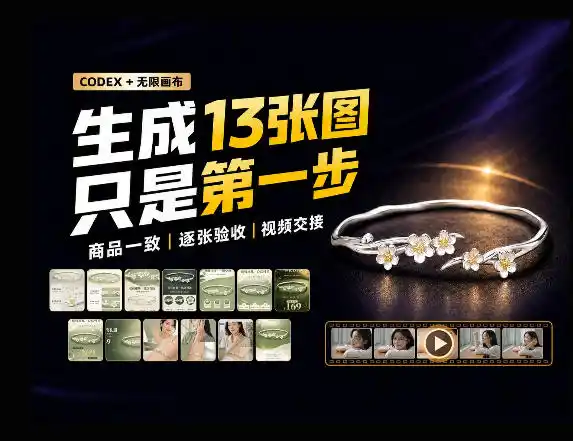 一张商品图，跑出13张电商图和15秒视频方案：这套Skill到底怎么工作？-翻身路网创