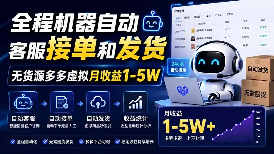 全程机器自动客服接单和发货，无货源多多虚拟月收益1-5W-翻身路网创