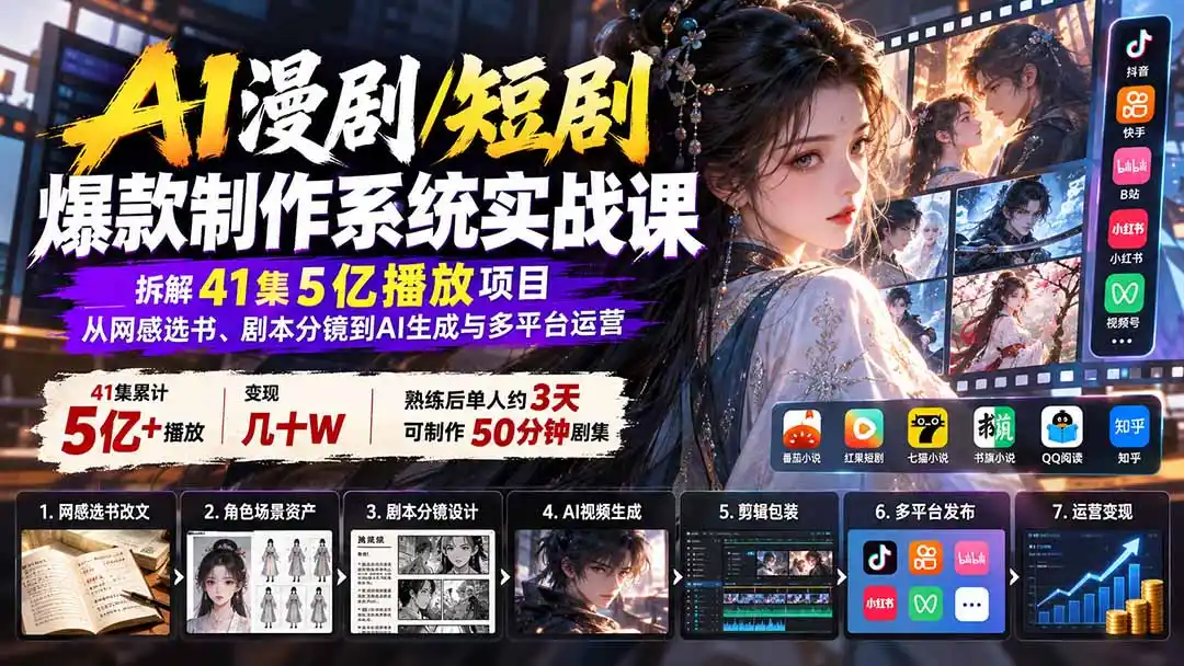 AI漫剧/短剧爆款制作系统实战课：拆解41集5亿播放项目，从网感选书、剧本分镜到AI生成与多平台运营-翻身路网创