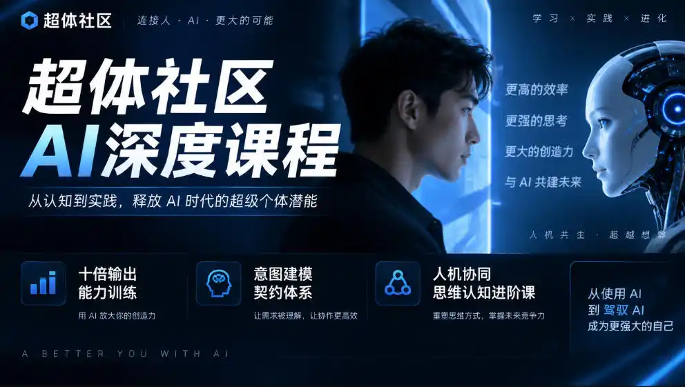 超体社区AI深度课程，十倍输出能力训练，意图建模契约体系，人机协同思维认知进阶课-翻身路网创