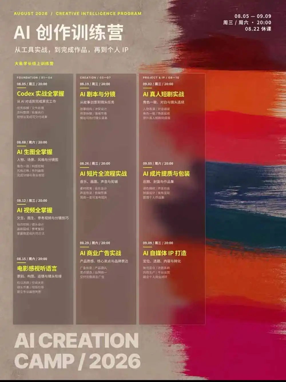 AI+创作训练营26年8月第5期：从Codex、AI生图视频到剧本分镜与电影感短片，跑通个人IP商业闭环-翻身路网创