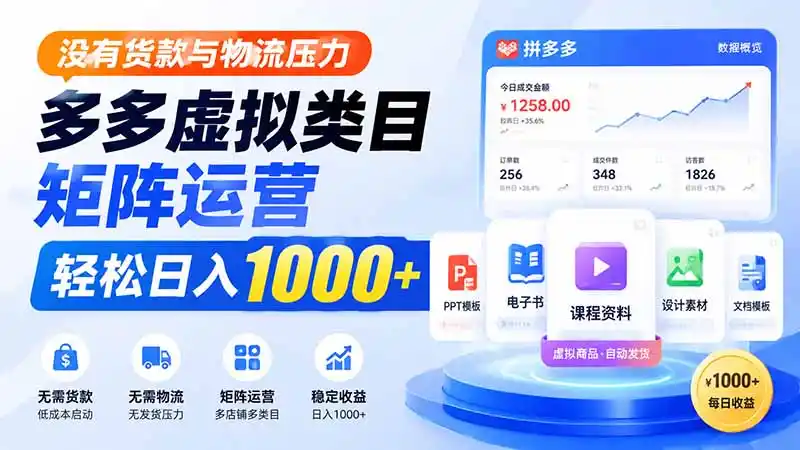没有货款与物流压力，多多虚拟类目矩阵运营，轻松日入 1000+-翻身路网创