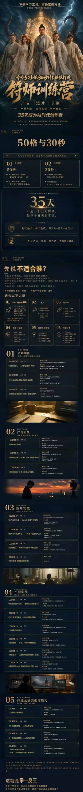 符师训练营-35天成为AI时代创作者，广告+短片+漫剧+智能体四大实战方向，掌握从创意到上线的完整工作流-翻身路网创