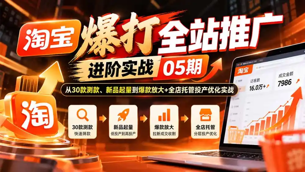 淘宝爆打全站推广进阶实战05期：从30款测款、新品起量到爆款放大+全店托管投产优化实战-翻身路网创