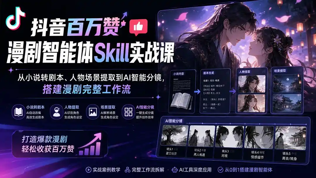 抖音百万赞漫剧智能体Skill实战课：从小说转剧本、人物场景提取到AI智能分镜，搭建漫剧完整工作流-翻身路网创