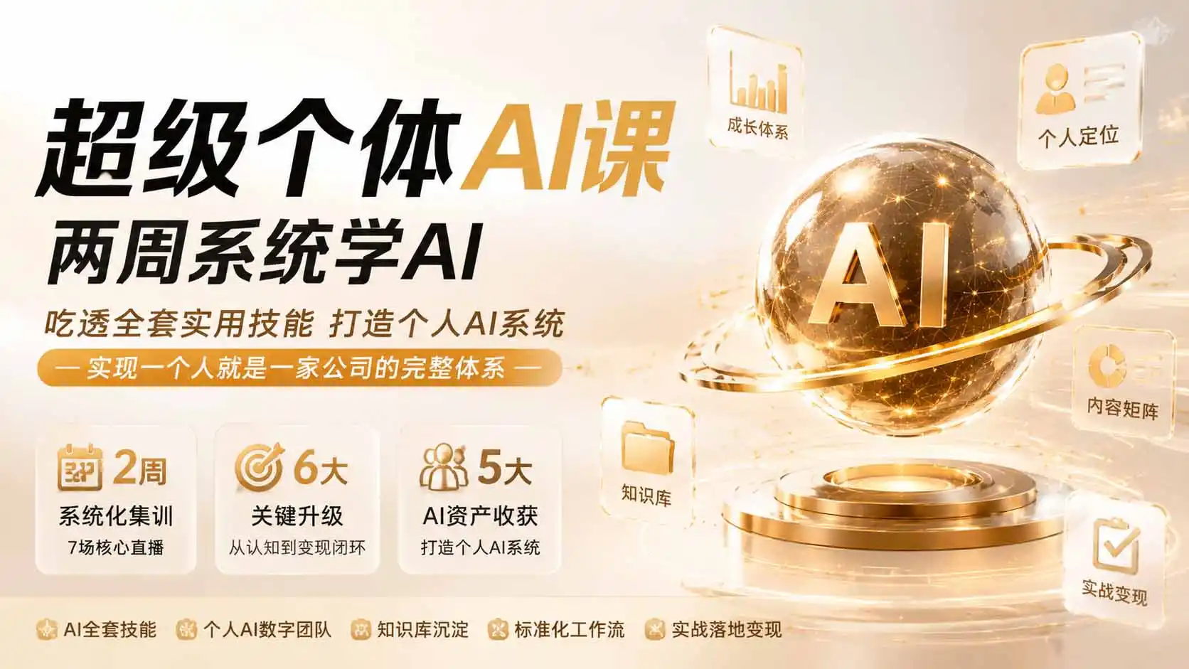 超级个体AI课 两周系统学AI；吃透全套实用技能打造个人AI系统，实现一个人就是一家公司的完整体系(更新0823-翻身路网创