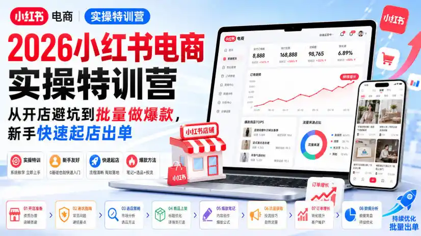 2026小红书电商实操特训营，从开店避坑到批量做爆款，新手快速起店出单-翻身路网创
