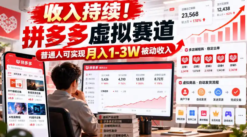 收入持续！拼多多虚拟赛道，普通人可实现月入1-3 W被动收入【揭秘】-翻身路网创