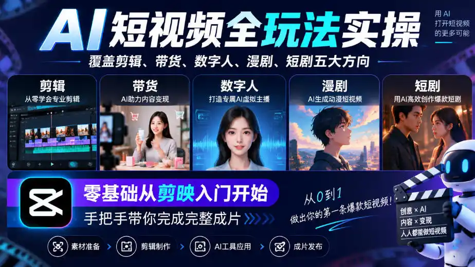 AI短视频全玩法实操，覆盖剪辑、带货、数字人、漫剧、短剧五大方向，零基础从剪映入门开始，手把手带你完成完整成片-翻身路网创