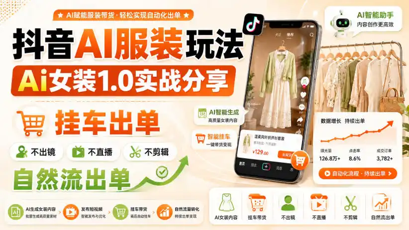 抖音AI服装玩法，Ai女装1.0实战分享，挂车出单，不出镜，不直播，不剪辑，自然流出单-翻身路网创