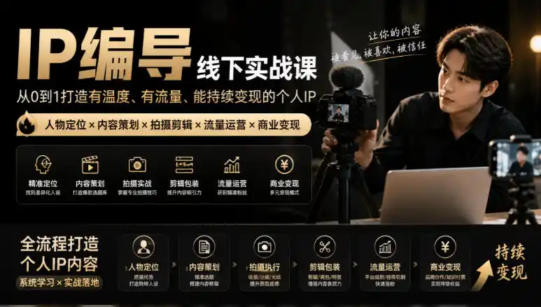 【无水印】IP编导线下实战课,从人物定位到短视频拍摄剪辑,全流程打造有温度、有流量、能持续变现的个人IP内容-翻身路网创