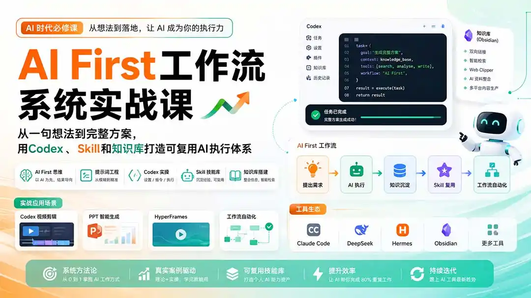 AI First工作流系统实战课：从一句想法到完整方案，用Codex、Skill和知识库打造可复用AI执行体系-翻身路网创