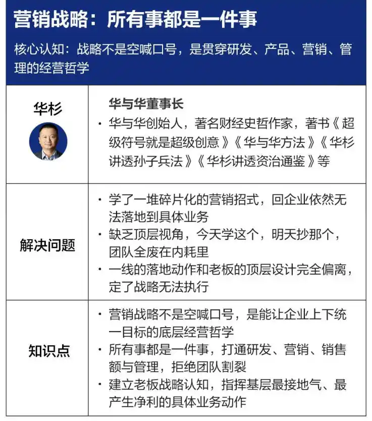 营销战略落地班2026年6月线下课，关键媒体战略|关键产品战略|关键动作战略-翻身路网创