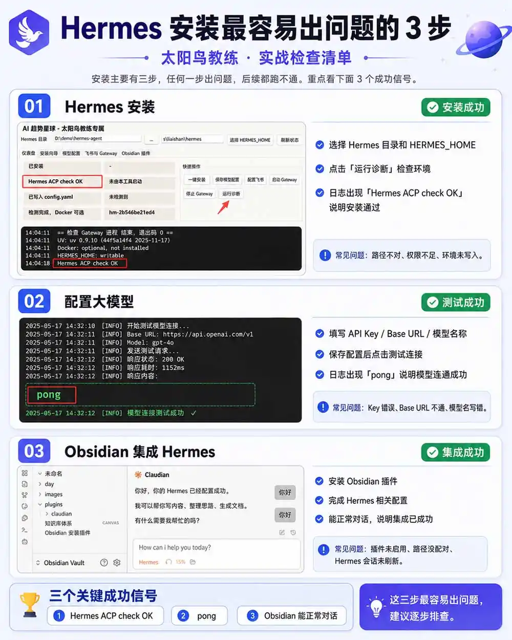 Hermes+Obsidian打造AI内容系统SOP；工具只是入口系统才是复利，从安装配置到知识库管理完整教学-翻身路网创