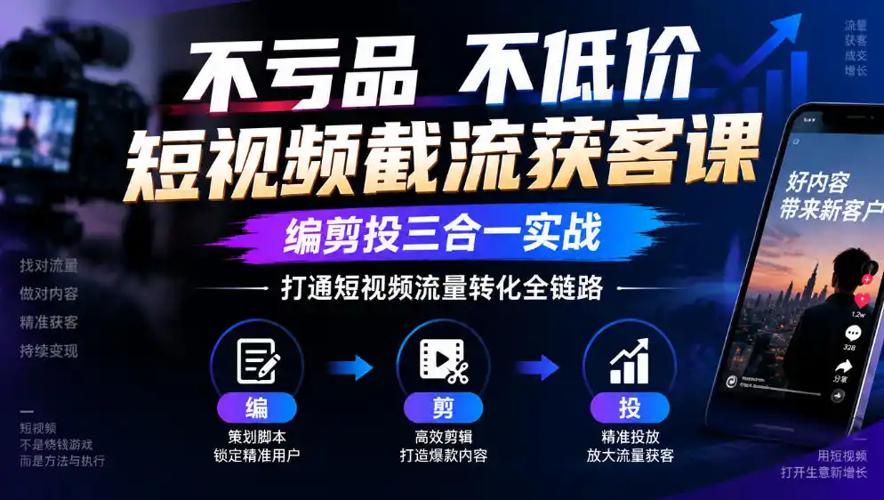 不亏品不低价短视频截流获客课，编剪投三合一实战，打通短视频流量转化全链路-翻身路网创