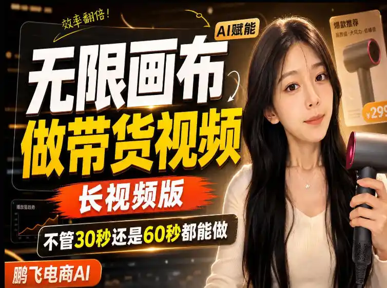【保姆级教程】无限画布搭建长带货视频，拼接不翻车全程一致，小白跟着步骤也能上手-翻身路网创
